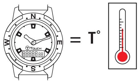 TISSOT T-TOUCH MULTIFONCTIONS - Description de la fonction - 1