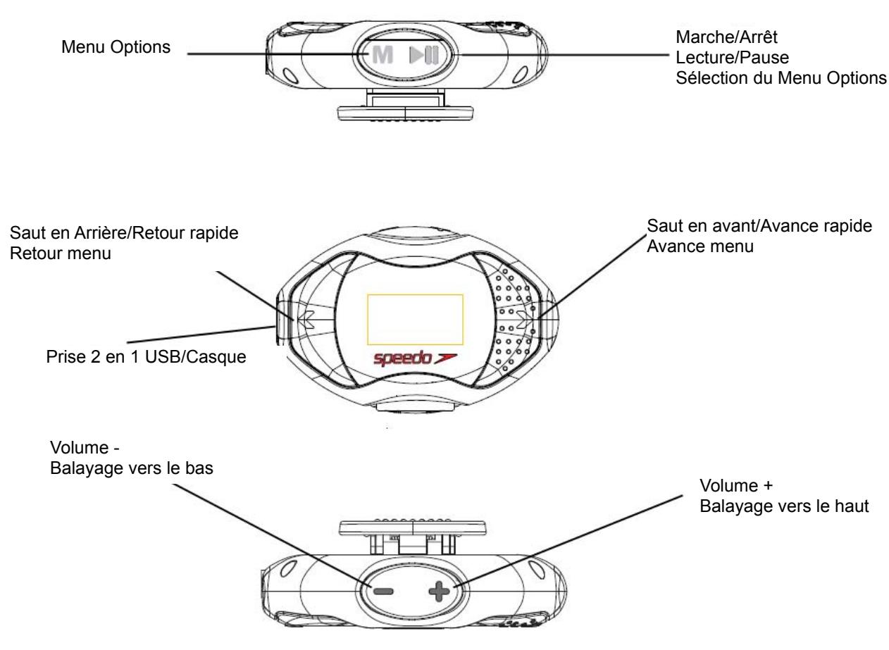 SPEEDO AQUABEAT - Recharge des batteries du lecteur - 1