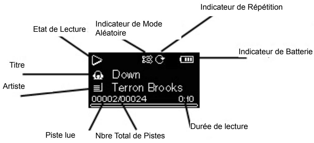 SPEEDO AQUABEAT - Structure du menu principal - 8