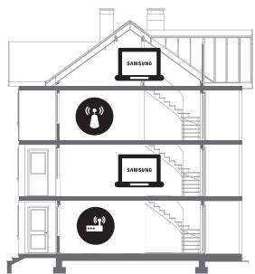 SAMSUNG UE40MU6175, UE65MU6175, UE49MU6175, UE55MU6175 - Wi-Fi-signaali katkeilee - 2