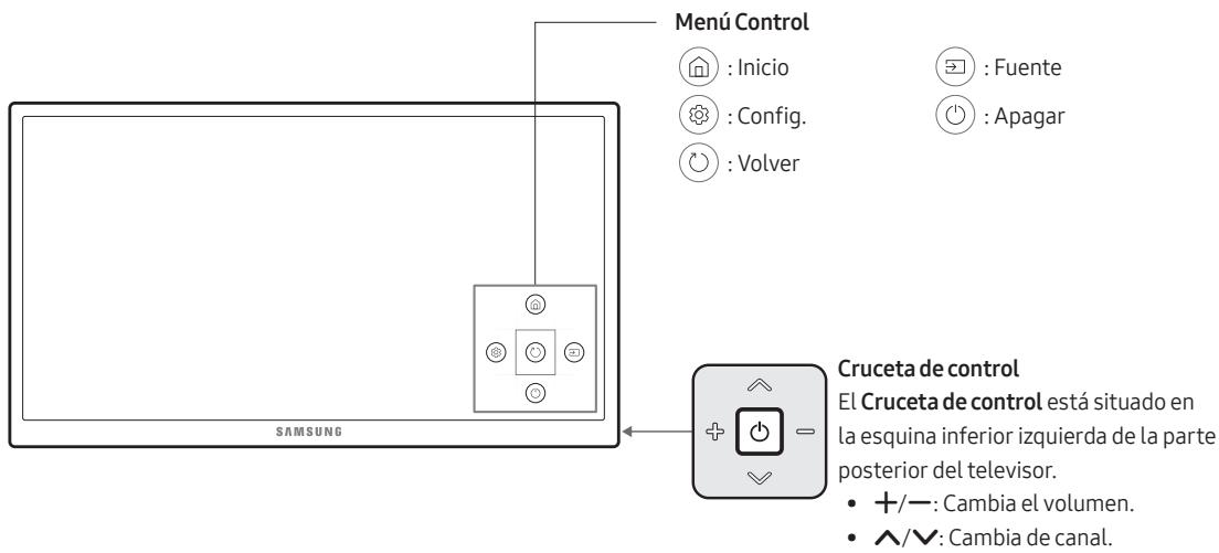 SAMSUNG UE40MU6175, UE65MU6175, UE49MU6175, UE55MU6175 - Uso del Controlador TV - 1