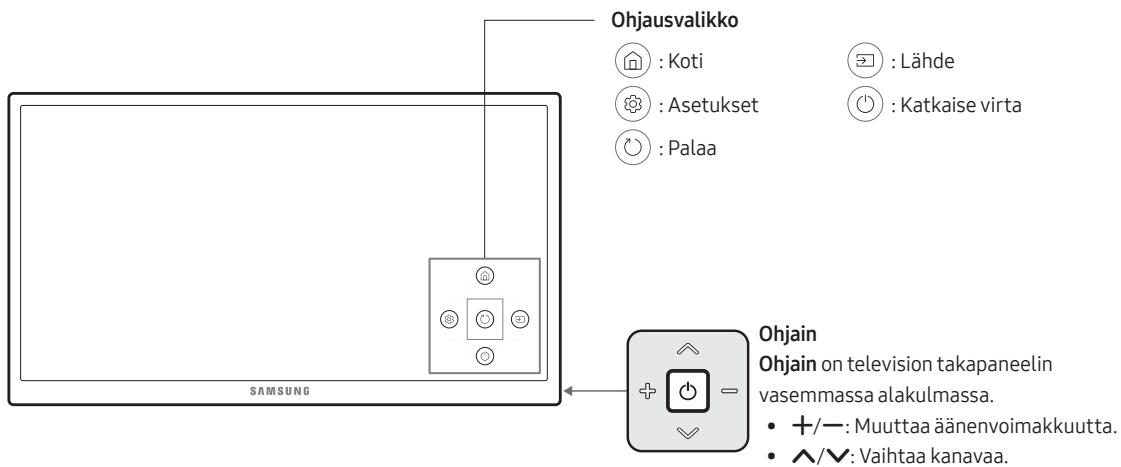 SAMSUNG UE40MU6175, UE65MU6175, UE49MU6175, UE55MU6175 - Television kaukosaädin-oppaan käytto - 1