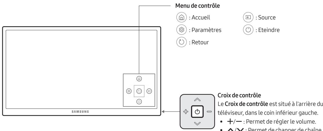 SAMSUNG UE40MU6175, UE65MU6175, UE49MU6175, UE55MU6175 - Utilisation de contrôle TV - 1
