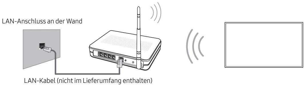 SAMSUNG UE40MU6175, UE65MU6175, UE49MU6175, UE55MU6175 - Netzwerkverbindung - Drahtlos - 1
