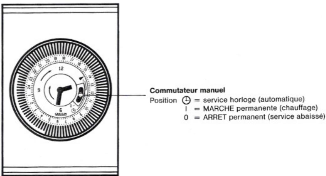 BUDERUS MODULE 129 - Généralités - 1