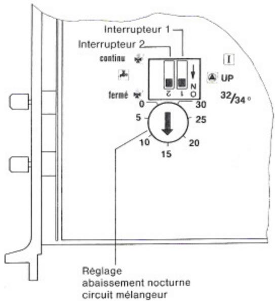 BUDERUS MODULE 129 - PréRéglage d'usine 15 k (°c): - 1
