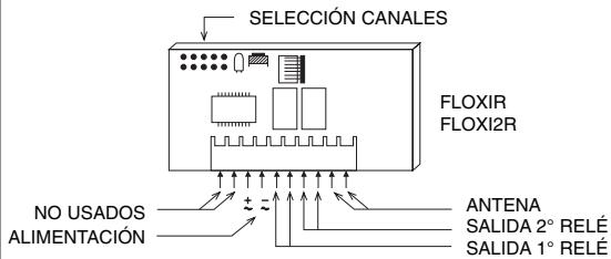NICE FLOX2R - Receptores con bornes: - 2