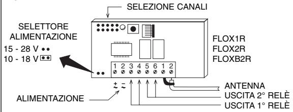 NICE FLOX2R - Ricevitori con morsetti: - 1