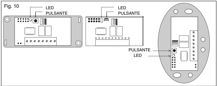 NICE FLOX2R - PROGRAMMAZIONI - 1