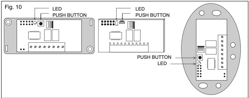 NICE FLOXB2R - PROGRAMMING - 1