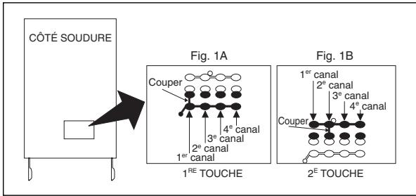 NICE FLOXB2R - Selection du canal sur l'émetteur: - 1