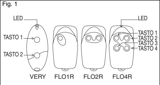 NICE FLOXB2R - Trasmettitori: - 1