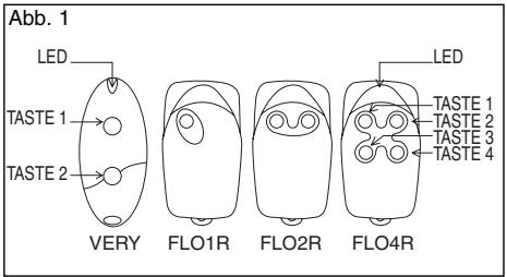 NICE FLOXB2R - Sender: - 1