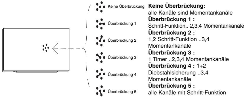 NICE FLOXB2R - Funktion Diebstahlsicherung: - 1