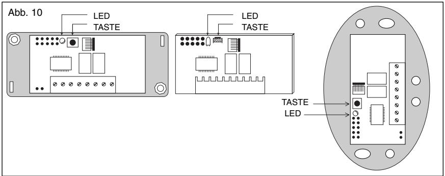 NICE FLOXB2R - PROGRAMMIERUNGEN - 1