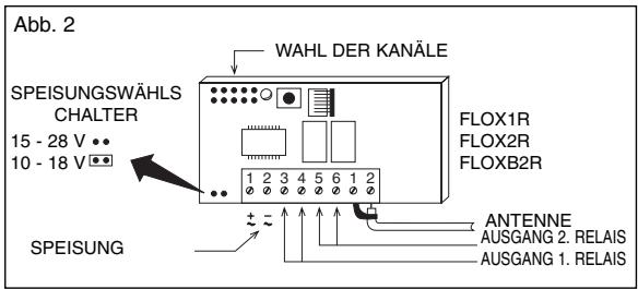 NICE FLOXB2R - Empfänger mit Klemmen: - 1