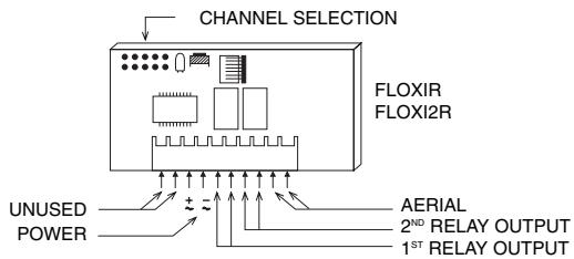 NICE FLOXI2R - Plug in Receivers: - 1