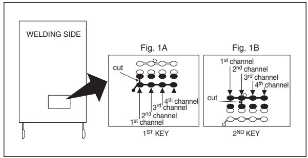 NICE FLOXI2R - Selecting the channel on the transmitter: - 1