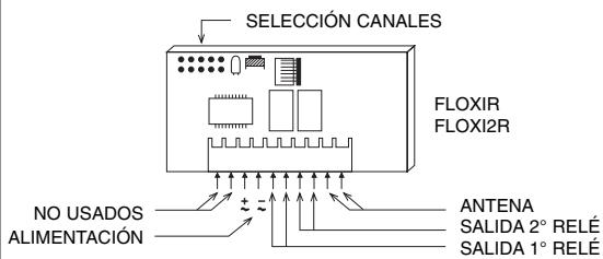 NICE FLOXI2R - Receptores con bornes: - 2
