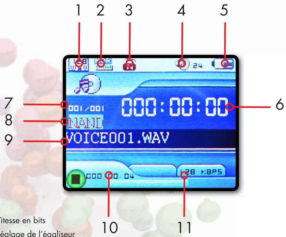 SWEEX MP600 - Mode Audio - 1