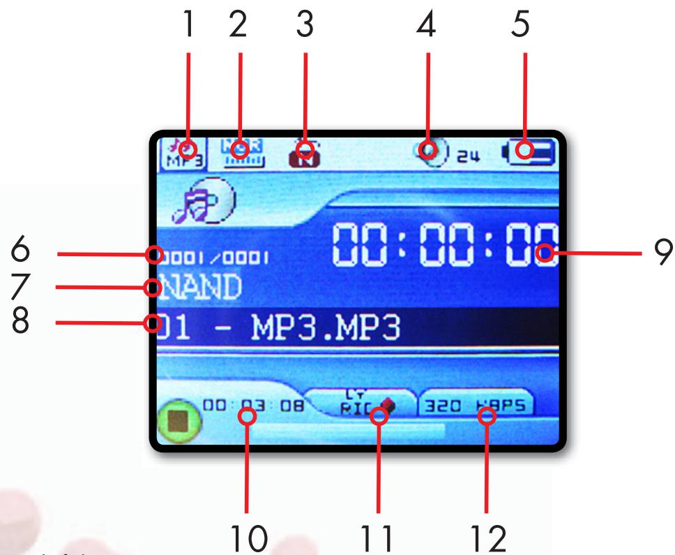 SWEEX MP600 - Mode Musique - 1