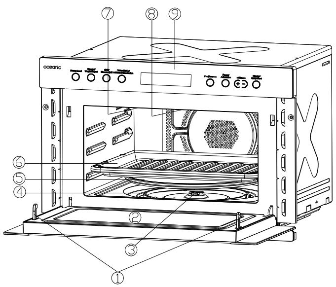 OCEANIC D90D34MSXLQRII-YB - Description - 1
