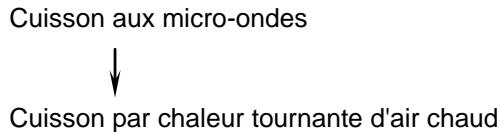 OCEANIC D90D34MSXLQRII-YB - Cuisson par étapes - 1