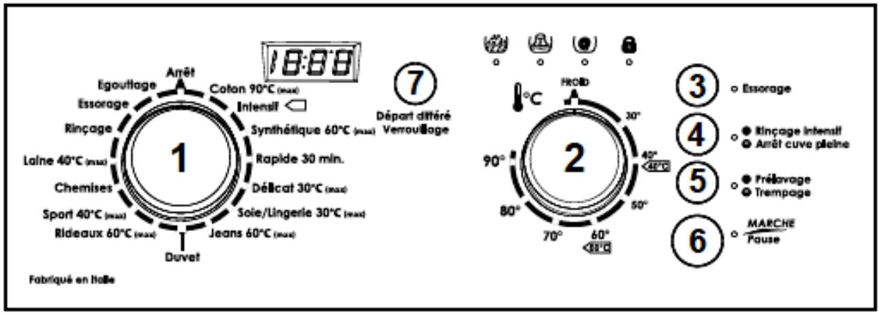 OCEANIC E31012D - Important! - 4