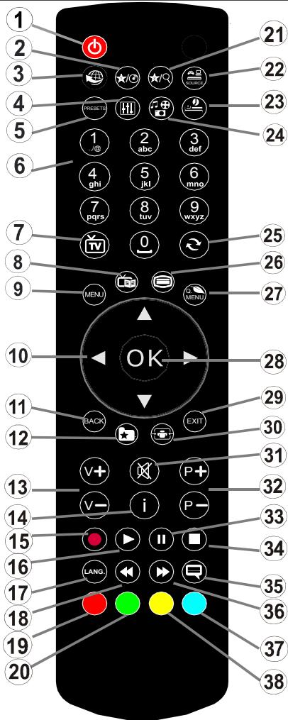 OCEANIC OCEA32LEDB3 - [Seulement Union européenne] - 3