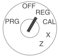 OLYMPIA CM 711 - Clé de fonction - 2