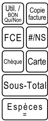 OLYMPIA CM 711 - Occupation des touches - 4