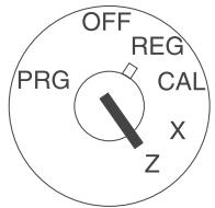 OLYMPIA CM 711 - Clé de fonction - 4