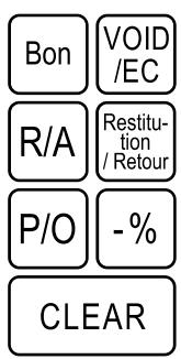 OLYMPIA CM 712 - Occupation des touches - 1