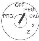 OLYMPIA CM 712 - Travailler avec le système utiliser sans mot de passer (Standard) - 1