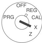 OLYMPIA CM 712 - Affichage des rapport - 1