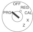 OLYMPIA CM 712 - Fonctions d'effacement : remise à zéro du Grand Total et des compteurs Z - 1