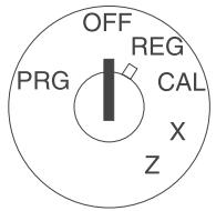 OLYMPIA CM 712 - Clé de fonction - 1