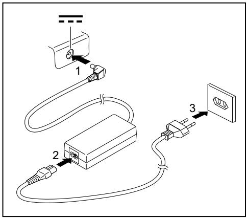 FUJITSU AMILO LI 3910 - Ligar o adaptor de rede - 2