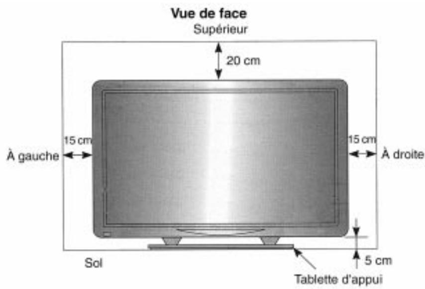 FUJITSU HTM-42A - POINTS CONCERNANT L'UTILISATION DU MONITEUR - 1