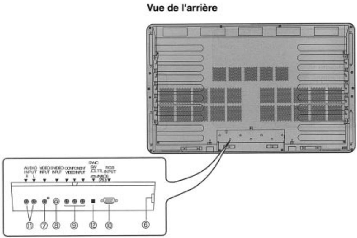 FUJITSU HTM-42A - Haut-parleurs internes - 1