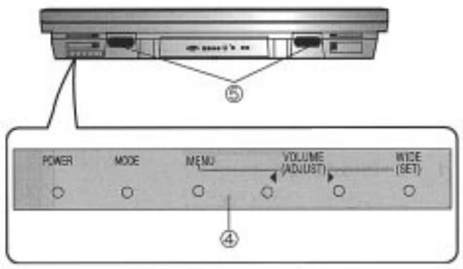 FUJITSU HTM-42A - Vue de la base - 1