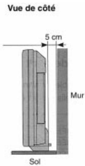 FUJITSU HTM-42A - POINTS CONCERNANT L'UTILISATION DU MONITEUR - 2