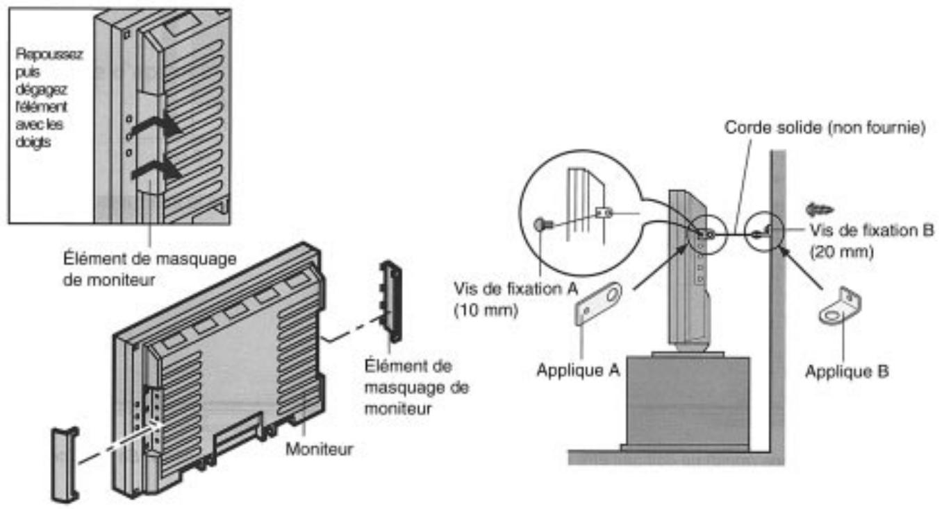FUJITSU HTM-42A - FIXATION AU MUR OU À UN PILIER - 1