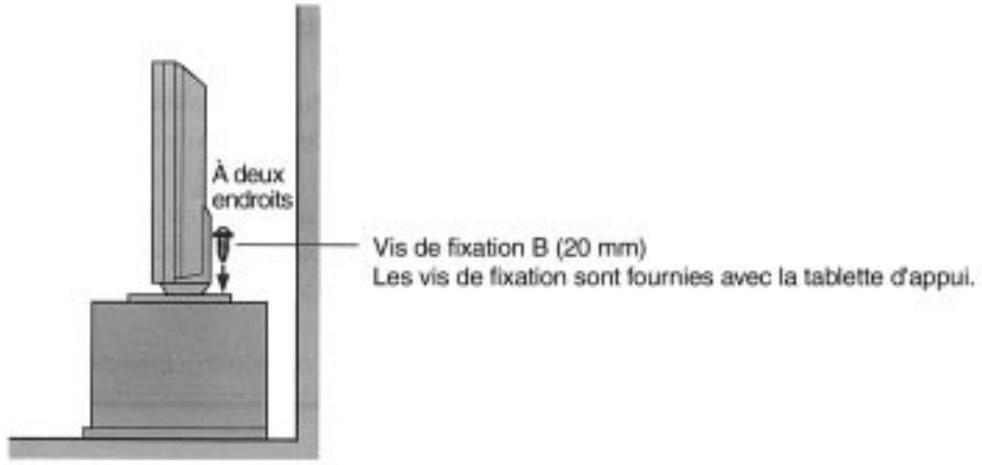 FUJITSU HTM-42A - IMMOBILISATION À LA TABLETTE D'APPUI - 1