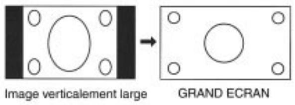 FUJITSU HTM-42A - MODES GRAND ÉCRAN (MODE RGB) - 1