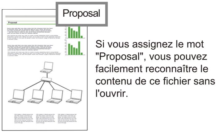 FUJITSU SCANSNAP IX100 - Configurer les mots clés d'un fichier - 1