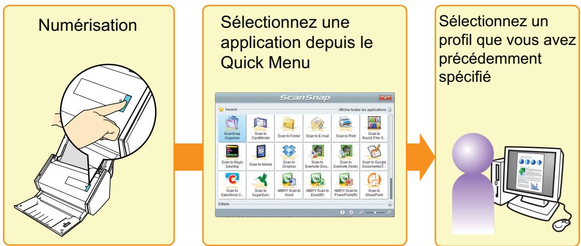 FUJITSU SCANSNAP IX100 - Avec le quick menu - 1
