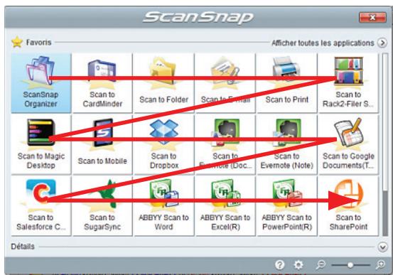FUJITSU SCANSNAP IX100 - Spécifiez l'ordre dans lequel les applications sont affichées dans le quick menu. - 3