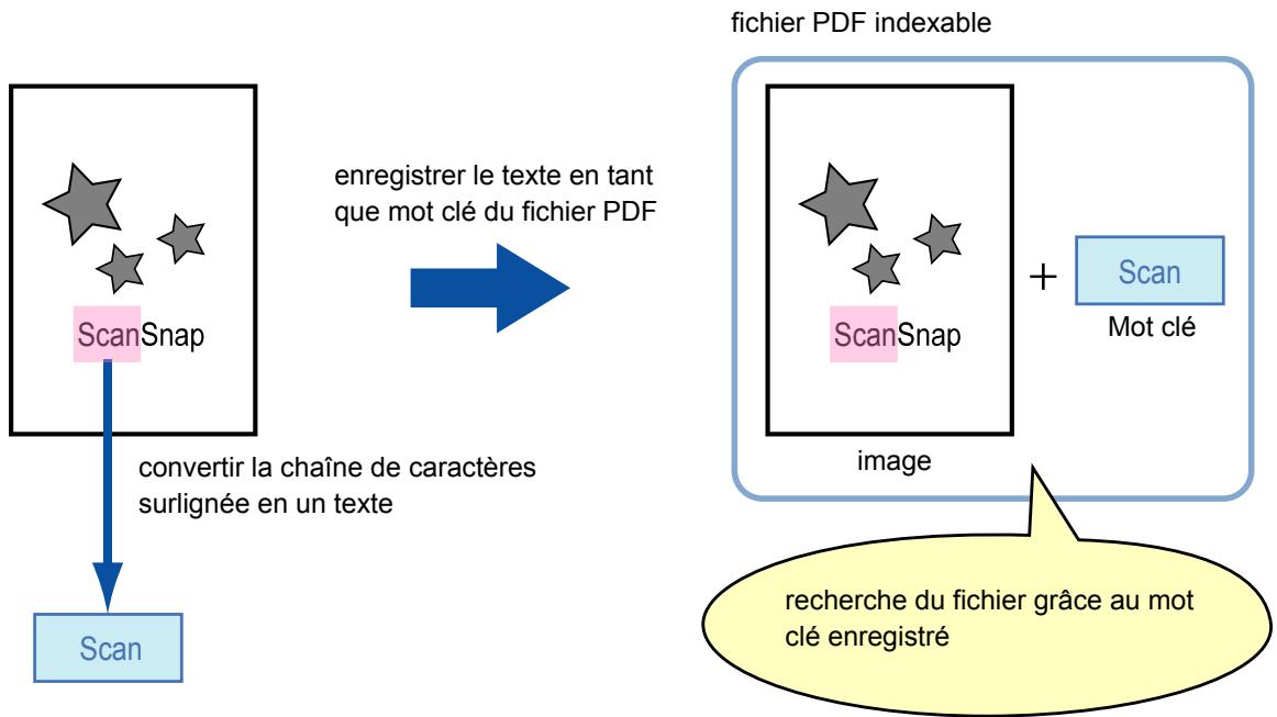 FUJITSU SCANSNAP S1100I - ■ Enregistrer les mots clés d'un fichier PDF - 1