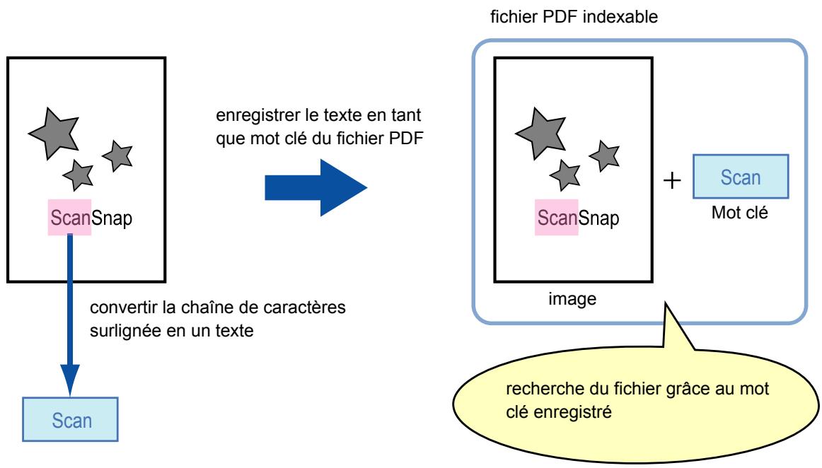 FUJITSU SCANSNAP S1100I - ■ Enregistrer les mots clés d'un fichier PDF - 1